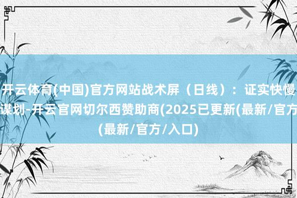 开云体育(中国)官方网站战术屏（日线）：证实快慢线位置谋划-开云官网切尔西赞助商(2025已更新(最新/官方/入口)