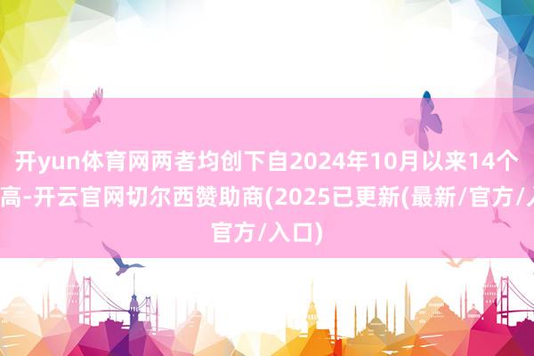 开yun体育网两者均创下自2024年10月以来14个月新高-开云官网切尔西赞助商(2025已更新(最新/官方/入口)